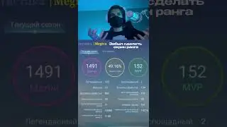 ПРОБЛЕМА ПЛОХИХ ТИММЕЙТОВ В MLBB  