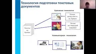 Видеоурок Текстовые документы и технологии их создания. Евлентьева Н. М.