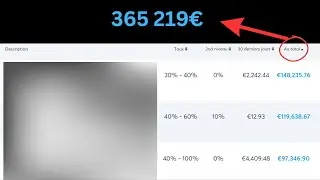 Comment Gagner de l'Argent avec la Marketplace de Système.io en 2023