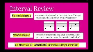 Interval Review