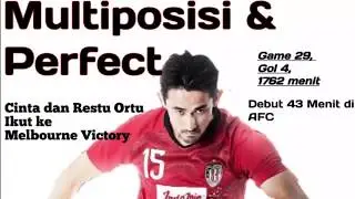 Gavin Kwan Geser Posisi Putra Bali Andhika Wijaya??