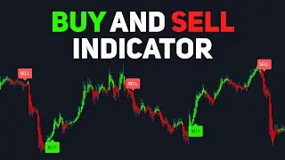The Best Tradingview Indicator (Buy Sell Indicator Tradingview) 🚀📈