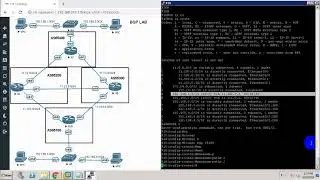Балансировка BGP маршрутизации