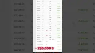 Linus Tech Tips Lost 300,000 SUBS!!