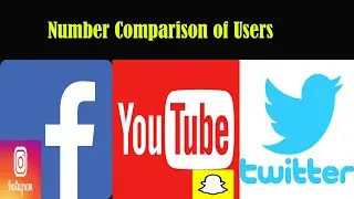 Number Comparison of Users: Social Media of Facebook Instagram Twitter Youtube & Snapchat