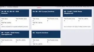 HOW TO REVISE GSTR 3B AFTER FILED