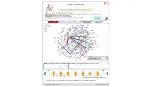 Facebook Outage Recovery as Seen in BGPlay - 4 October 2021