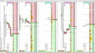 Марафон с 5$ до 1000$, торговля фьючерсами на криптовалюту, Binance