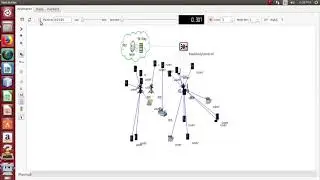 Fog RANs Centralized Distributed Algorithm Projects