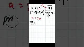 Python - 034 : Numeric data types are immutable in python 