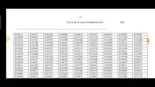 Big Update 🔥 | Nda - II Result 2021 Out