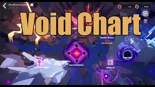 Void Chart | Астрокарта пустоты, выводы после 1го дня. Torchlight Infinite SS5 "Clockwork Ballet"