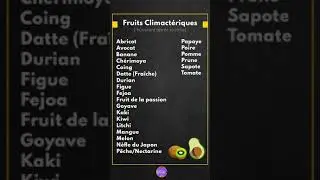 Pourquoi il ne faut jamais mélanger les agrumes avec les autres fruits.