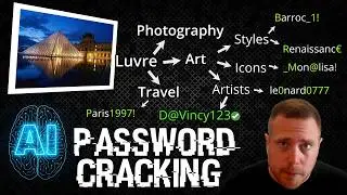 Hack passwords with AI