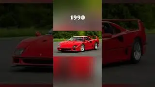 Evolution of Ferrari (1950~2022) 