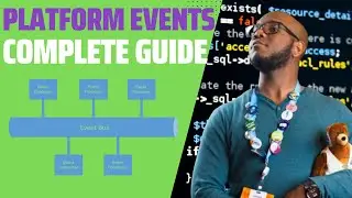 Everything You Need to Know About Salesforce Platform Events (Full Tutorial)