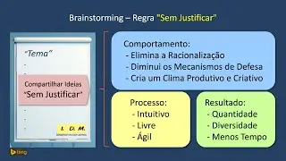 Brainstorming Diferenciado com IDM - Curso Criatividade, Inovação e Facilitação-Aula28-Vídeo368