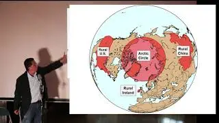 Sun's Relation to Climate