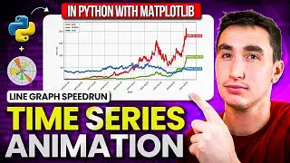 Create Time Series Animations in Python with Matplotlib! (Line Graphs)