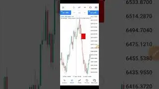 How to catch Spikes on without indicator.