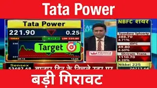Tata Power Share News Today | Tata Power Latest News | Tata Power share Target news #TataPowershare