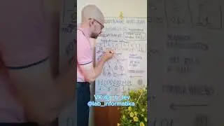 Кодирование информации. Неравномерное кодирование. Декодирование. Обратное условие Фано. Постфиксный