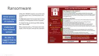 What is ransomware?