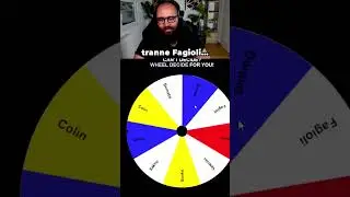 Tearless Suffers a Heart Attack from FIFA 23's Wheel of Fortune