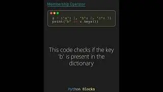 Python Membership Operator Expert
