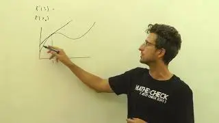 Mathe Basics: Momentane Änderungsrate | Analysis | Mathecheck.at
