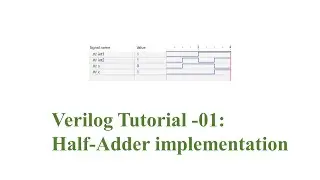 #halfadder  Implementation using #verilog  ||  Bangla Tutorial - 01