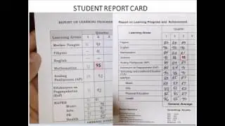 How to Compute Grades in Science or Math K-12