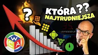 Ranking konkurencji WCA od Najłatwiejszej🍀 do Najtrudniejszej🔥