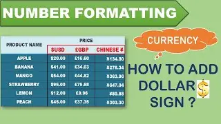 How To Use Number Formatting in Excel | Currency Formatting | Tutorials