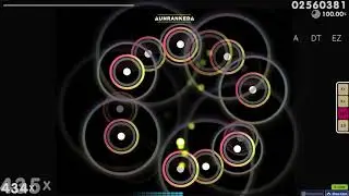 osu! players in 2030 be like