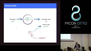 Tariq Rashid - A Gentle Introduction to Neural Networks (with Python)