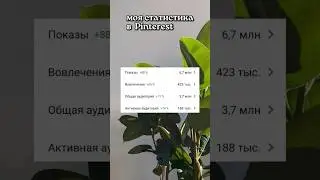 ︽ урок по продвижению через Pinterest 