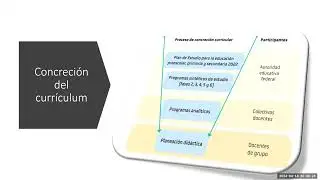 APRENDAMOS EN COMUNIDAD, FASCICULO 1, RECONOCIENDO NUESTRO CONTEXTO