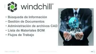 Suite de Aplicaciones Windchill