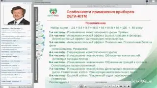 Лекция Коноплёва 05.03.13