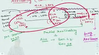 Watch Full Revision Lecture (1.5x Speed) | General Clauses Act, 1897 | CS Gaurav Maheshwari