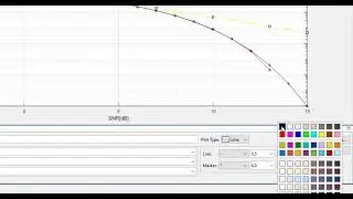 How to plot multiple graphs in Matlab tutorial