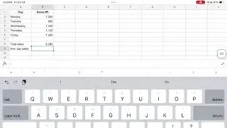  Instructional Video on Google Sheets Functions: SUM, AVERAGE AND IF
