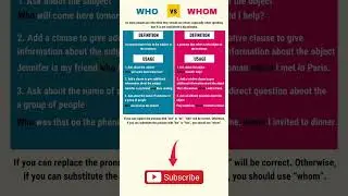 Learn English Vocabulary - Who vs Whom #english #englishvocabulary #vocabulary