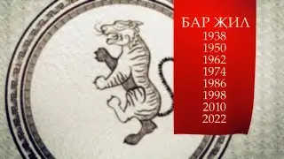 Бар җил (год Тигра) Астрологический прогноз на 2025 год