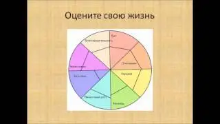 Предзадание к тренингу 