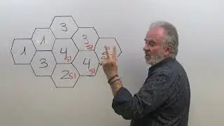 MATEMÁTICAS DIVERTIDAS. PRUEBAS CANGURO.