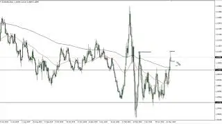 EUR/USD and GBP/USD Forecast June 1, 2020
