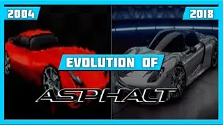 EVOLUTION OF ASPHALT GAMES (2004-2018)