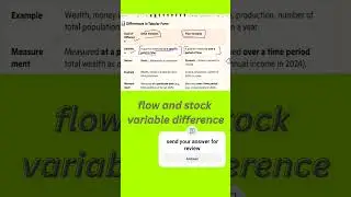 model answer:stock and flow.